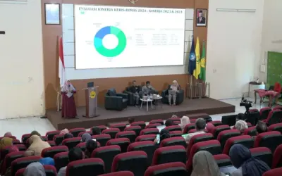 LP2M Holds REALISE Program for Academic Staff at the Faculty of Medicine, University of Jember